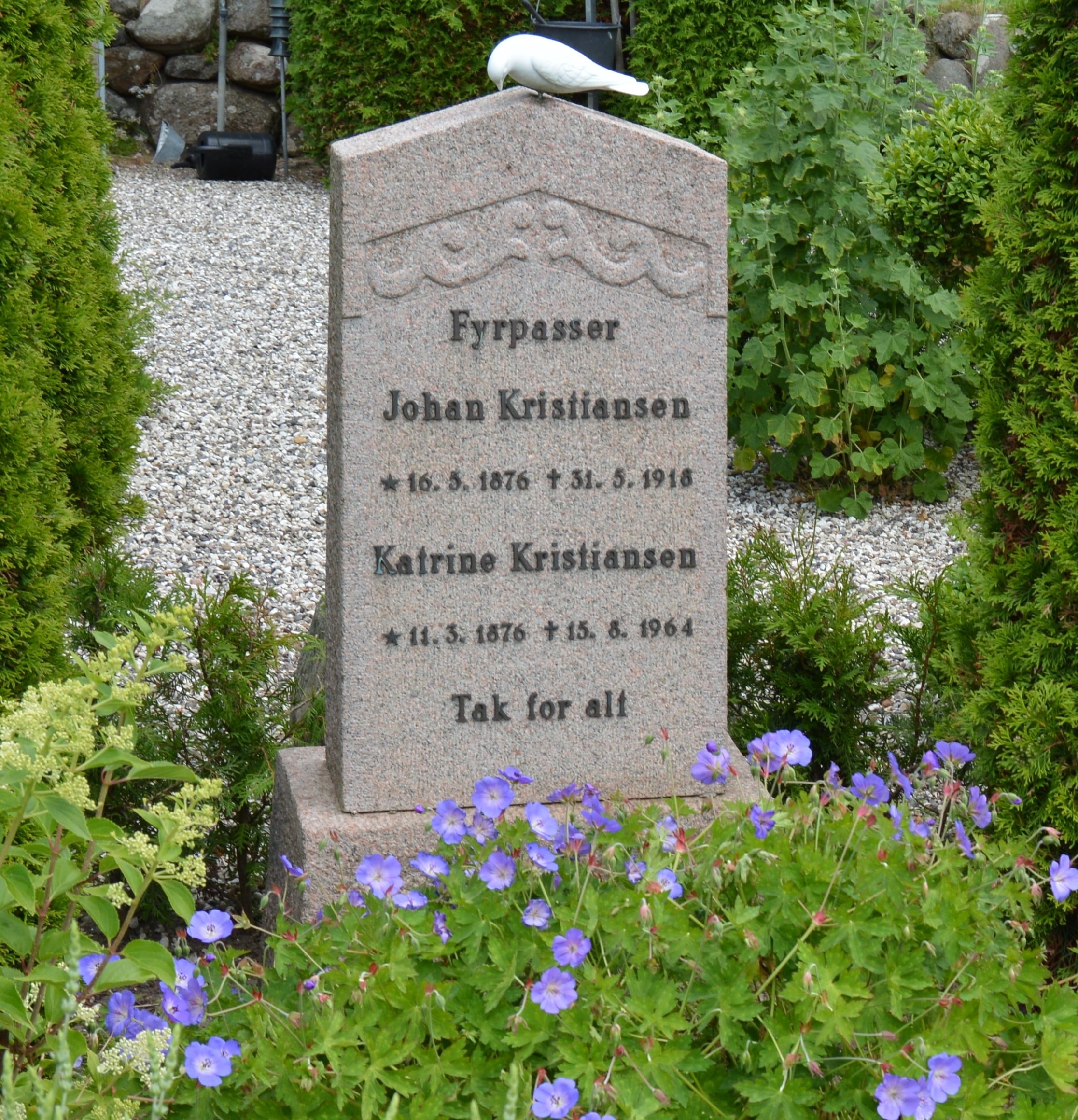 2011 Johan NIels Kristiansen 1876-1918 og Katrine Kristiansen 1876-1964. (Foto M. Bjerring)